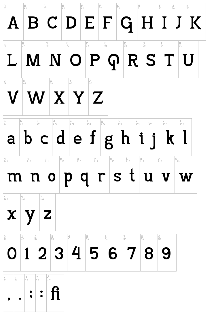 Pajarakan Studs font map